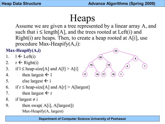 Lec 17 heap data structure | PPT
