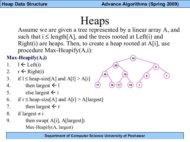 Lec 17 heap data structure