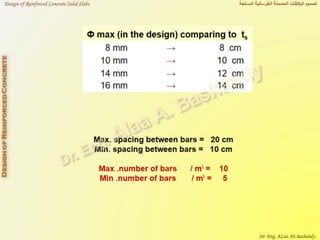 Lec 3 Solid Slabs Concrete Dsign1 Dr Allaa Bashandy 17 A