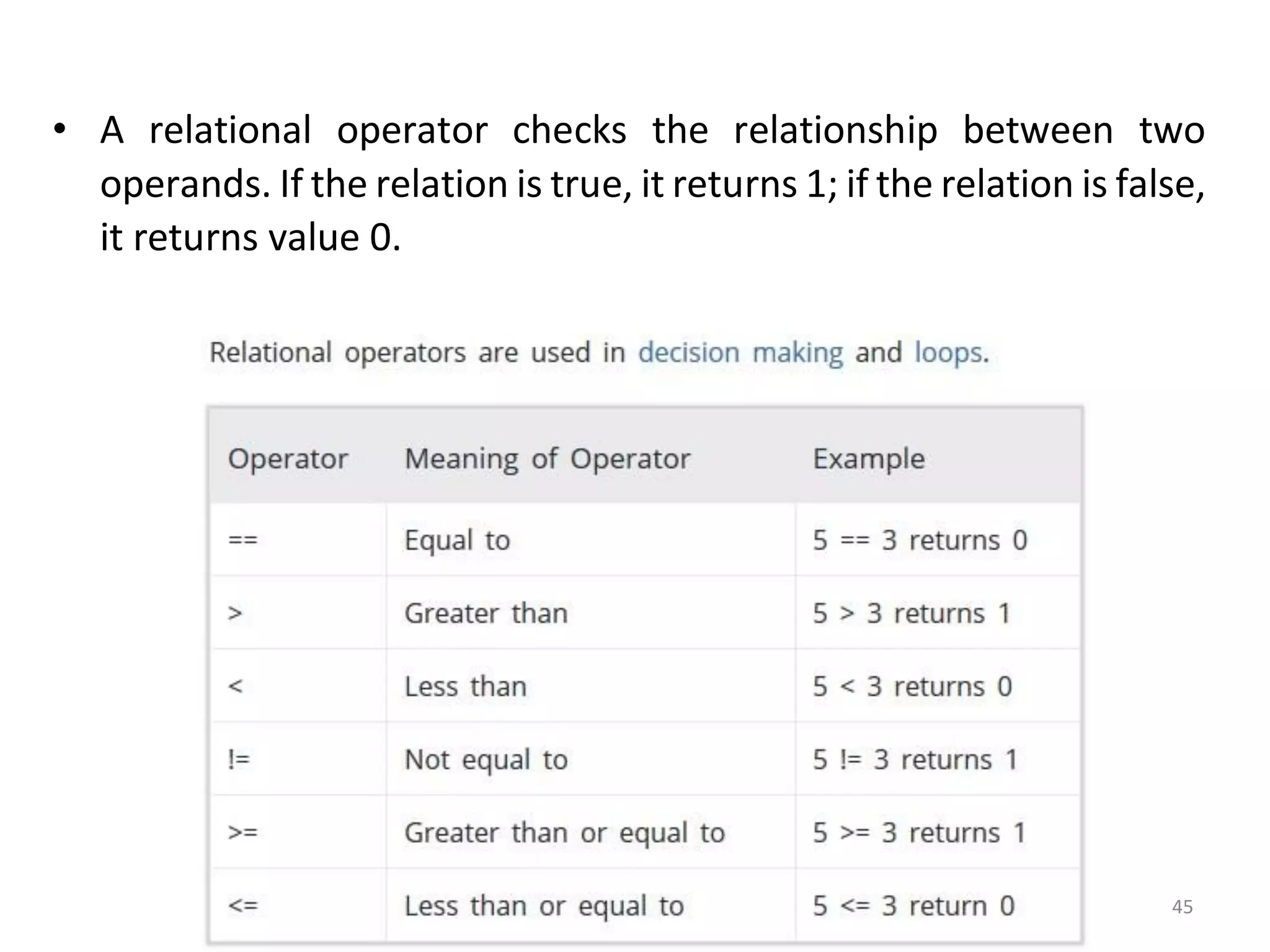 45
• A relational operator checks the relationship between two
operands. If the relation is true, it returns 1; if the relation is false,
it returns value 0.
 