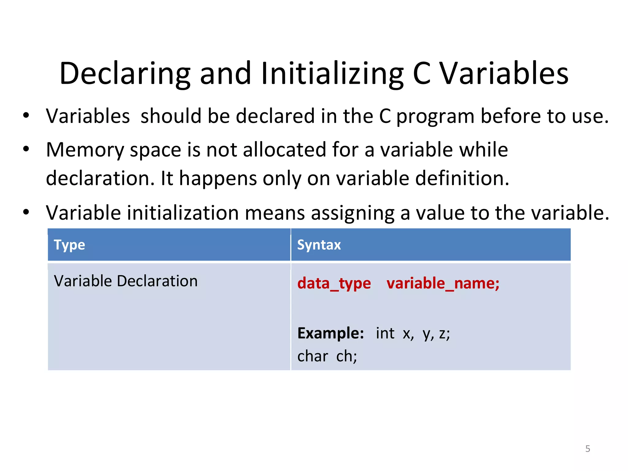 5
Declaring and Initializing C Variables
• Variables should be declared in the C program before to use.
• Memory space is not allocated for a variable while
declaration. It happens only on variable definition.
• Variable initialization means assigning a value to the variable.
Type Syntax
Variable Declaration data_type variable_name;
Example: int x, y, z;
char ch;
 