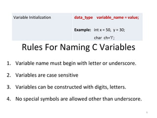 6
Variable Initialization data_type variable_name = value;
Example: int x = 50, y = 30;
char ch=’l’;
Rules For Naming C Variables
1. Variable name must begin with letter or underscore.
2. Variables are case sensitive
3. Variables can be constructed with digits, letters.
4. No special symbols are allowed other than underscore.
 