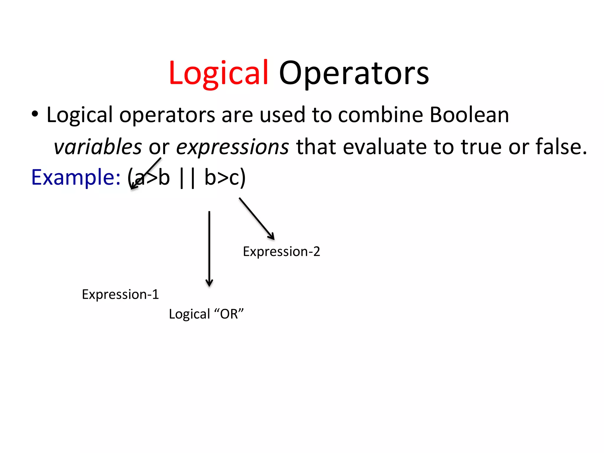 Programming Fundamentals Decisions | PPT