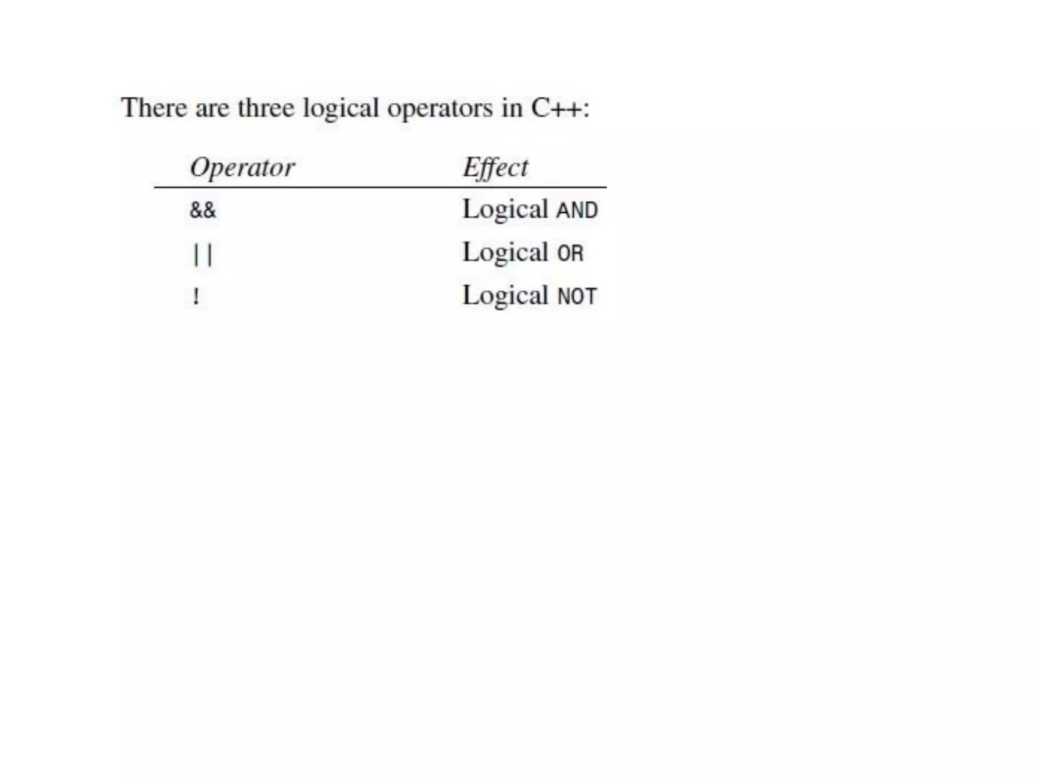 Programming Fundamentals Decisions | PPT