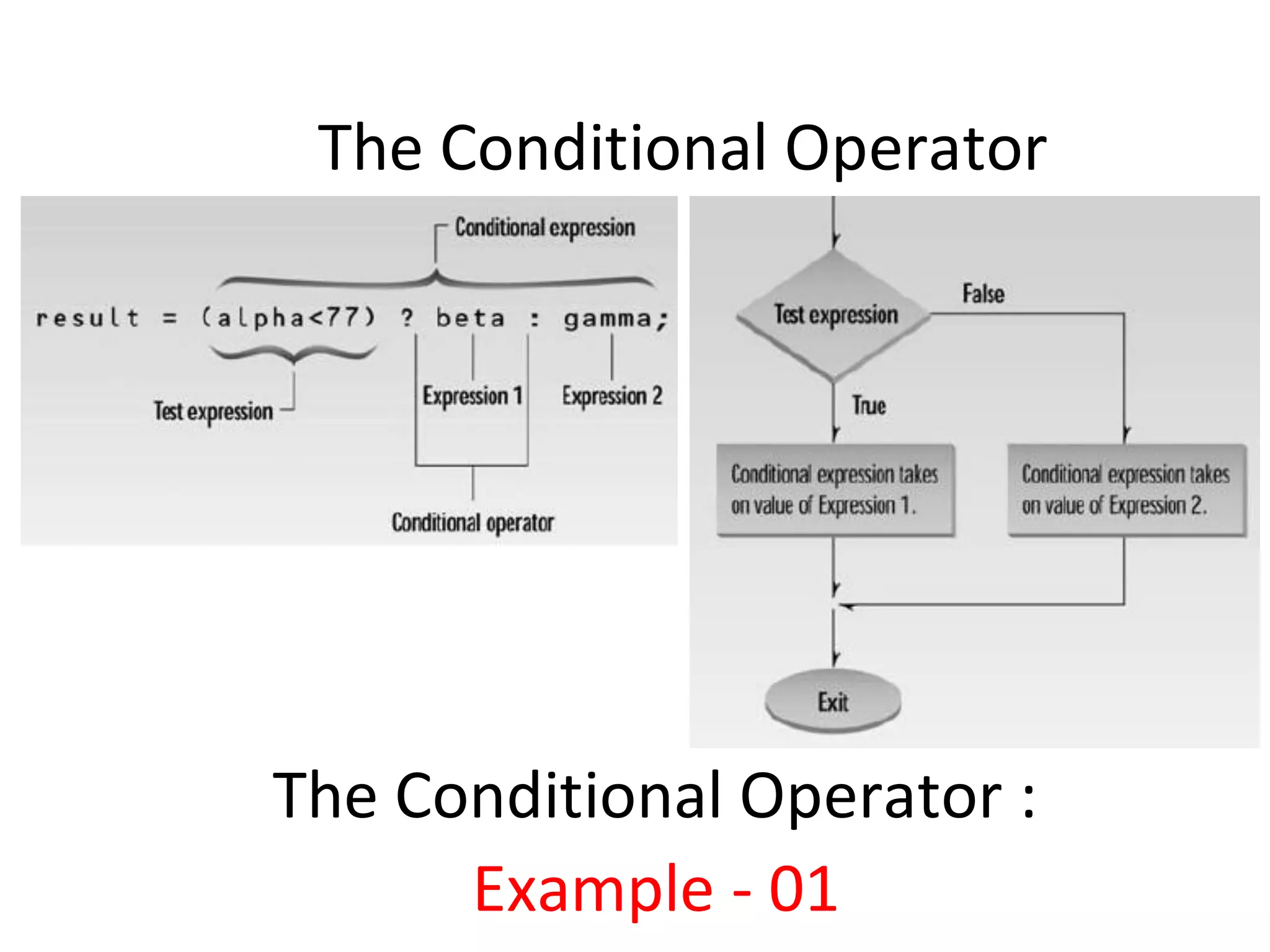 The Conditional Operator
The Conditional Operator :
Example - 01
 