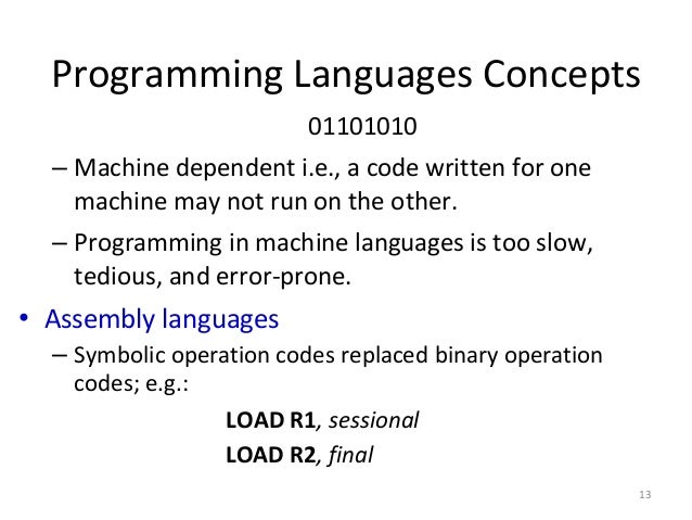 Programming Fundamentals and basic knowledge