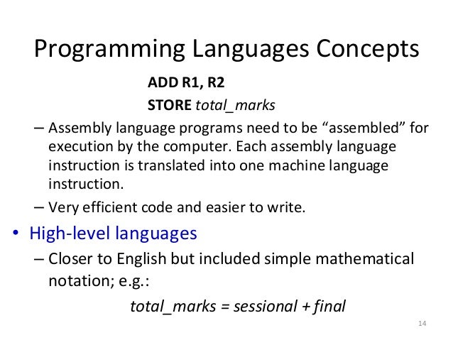 Programming Fundamentals and basic knowledge