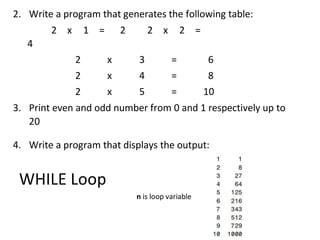 Loop Introduction for Loop while Loop do while Loop Nested Loops Values ...