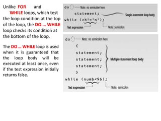Loop Introduction for Loop while Loop do while Loop Nested Loops Values ...