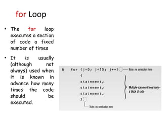 Loop Introduction for Loop while Loop do while Loop Nested Loops Values ...