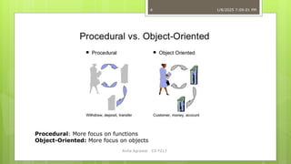 Lec-1B. Intro to object oriented programming language | PPT