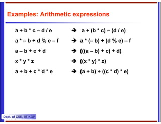 Lec-1c.pdf