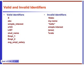 Lec-1c.pdf