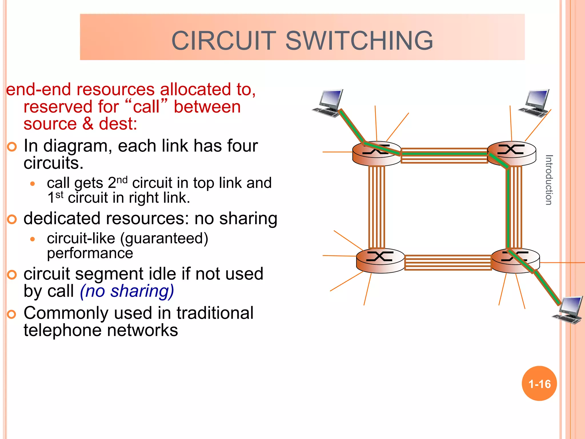 Introduction
1-16
CIRCUIT SWITCHING
end-end resources allocated to,
reserved for “call” between
source & dest:
 In diagram, each link has four
circuits.
 call gets 2nd circuit in top link and
1st circuit in right link.
 dedicated resources: no sharing
 circuit-like (guaranteed)
performance
 circuit segment idle if not used
by call (no sharing)
 Commonly used in traditional
telephone networks
 
