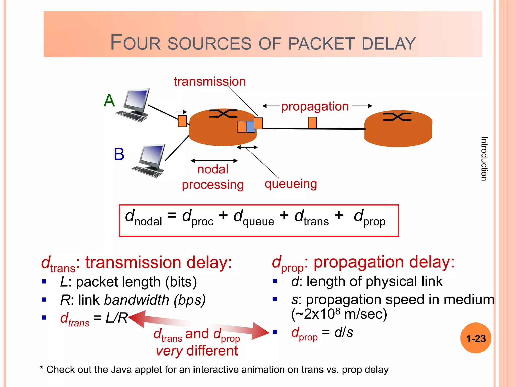 Introduction
1-23
dtrans: transmission delay:
 L: packet length (bits)
 R: link bandwidth (bps)
 dtrans = L/R
dprop: propagation delay:
 d: length of physical link
 s: propagation speed in medium
(~2x108 m/sec)
 dprop = d/s
dtrans and dprop
very different
propagation
nodal
processing queueing
dnodal = dproc + dqueue + dtrans + dprop
A
B
transmission
* Check out the Java applet for an interactive animation on trans vs. prop delay
FOUR SOURCES OF PACKET DELAY
 