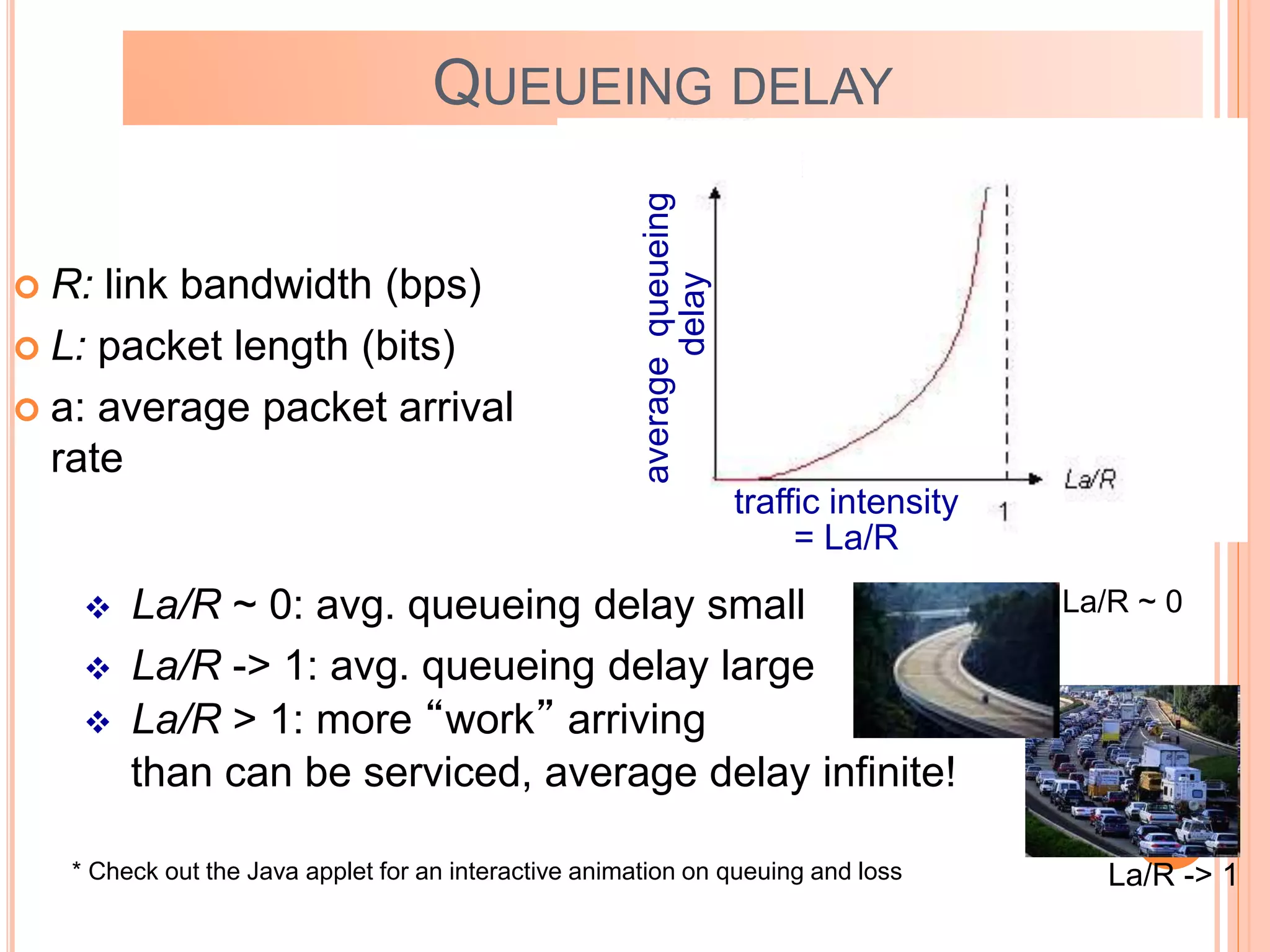Introduction
1-24
 R: link bandwidth (bps)
 L: packet length (bits)
 a: average packet arrival
rate
QUEUEING DELAY
traffic intensity
= La/R
 La/R ~ 0: avg. queueing delay small
 La/R -> 1: avg. queueing delay large
 La/R > 1: more “work” arriving
than can be serviced, average delay infinite!
average
queueing
delay
La/R ~ 0
La/R -> 1
* Check out the Java applet for an interactive animation on queuing and loss
 