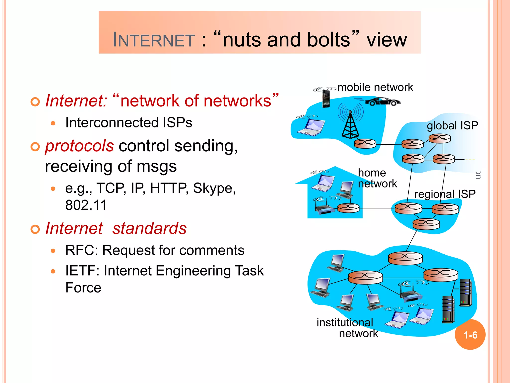 Introduction
1-6
mobile network
global ISP
regional ISP
home
network
institutional
network
INTERNET : “nuts and bolts” view
 Internet: “network of networks”
 Interconnected ISPs
 protocols control sending,
receiving of msgs
 e.g., TCP, IP, HTTP, Skype,
802.11
 Internet standards
 RFC: Request for comments
 IETF: Internet Engineering Task
Force
 