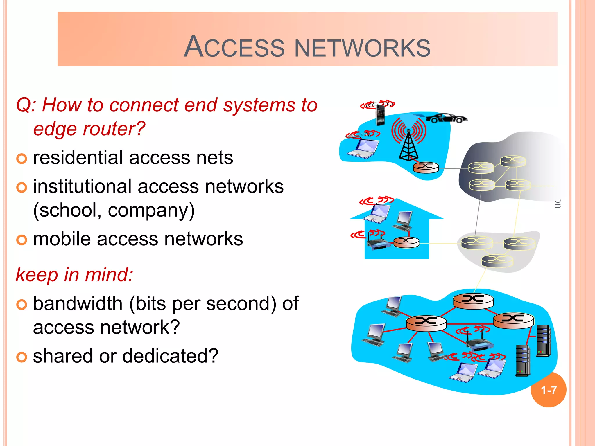 Introduction
1-7
ACCESS NETWORKS
Q: How to connect end systems to
edge router?
 residential access nets
 institutional access networks
(school, company)
 mobile access networks
keep in mind:
 bandwidth (bits per second) of
access network?
 shared or dedicated?
 
