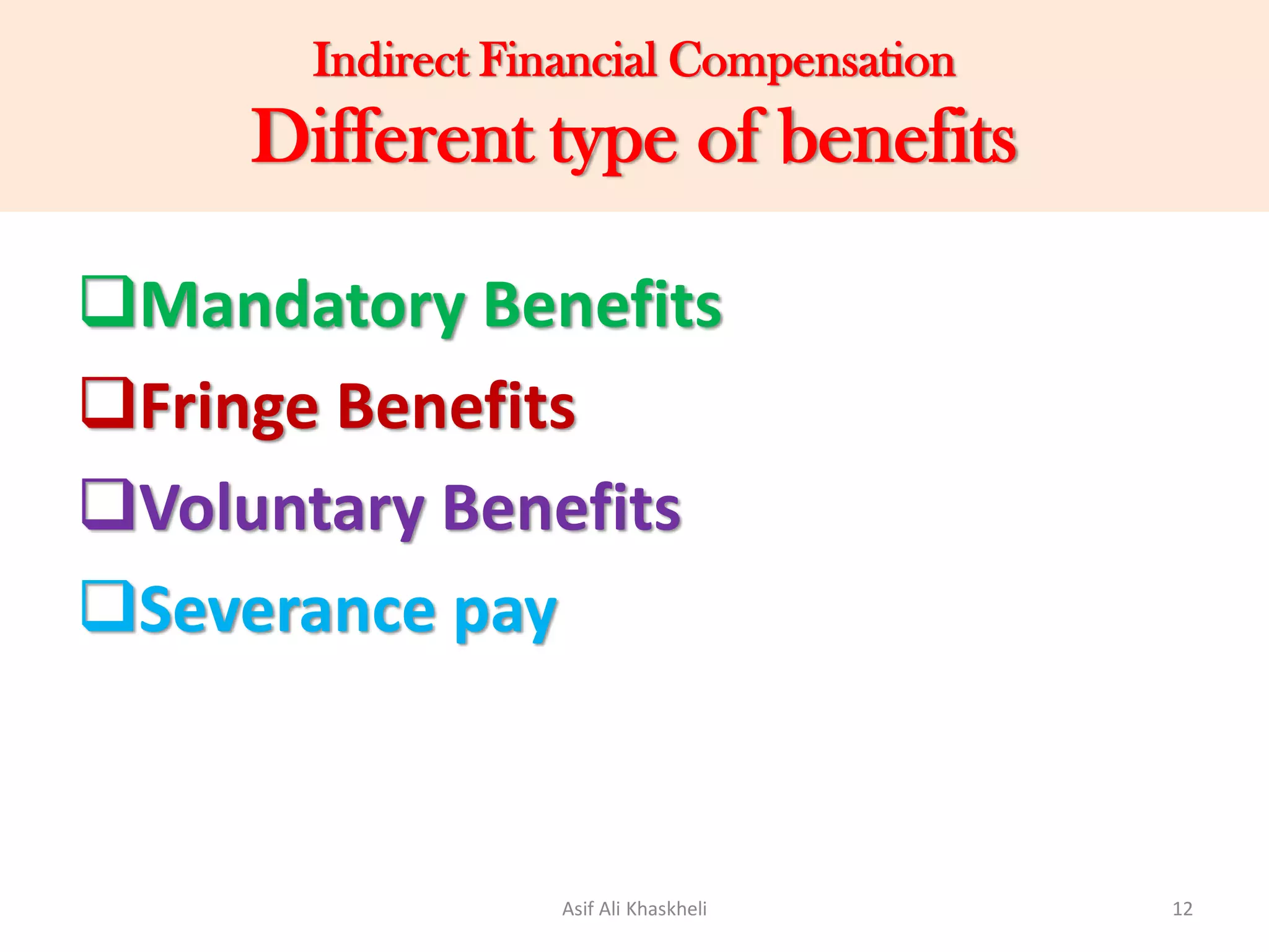 Indirect Financial Compensation
Different type of benefits
Mandatory Benefits
Fringe Benefits
Voluntary Benefits
Severance pay
Asif Ali Khaskheli 12
 