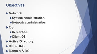 Objectives
Network
System administration
Network administration
OS
Server OS,
Client OS
Active Directory
DC & DNS
Domain & DC
