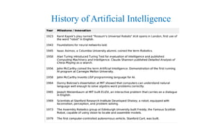 History of Artificial Intelligence
 