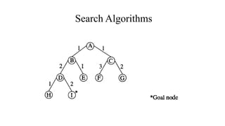 Lec 1 introduction | PDF