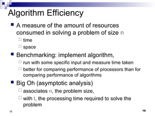 Data Structure & Algorithm Lec-1 Introduction.ppt