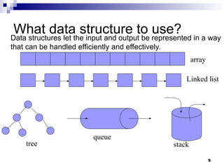 Data Structure & Algorithm Lec-1 Introduction.ppt