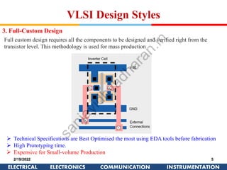 Lec-1_Introduction-to-VLSI-Architecture-1.pdf
