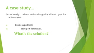 A case study…
In a university….when a student changes his address…pass this
information to:
a) Exams department
b) Transport department.
What's the solution?
 