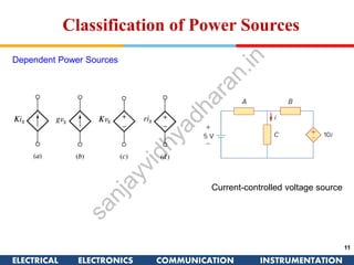 ELECTRICAL ELECTRONICS COMMUNICATION INSTRUMENTATION
11
Classification of Power Sources
Dependent Power Sources
Current-controlled voltage source
 