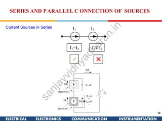 ELECTRICAL ELECTRONICS COMMUNICATION INSTRUMENTATION
14
SERIES AND PARALLEL C ONNECTION OF SOURCES
Current Sources in Series
 