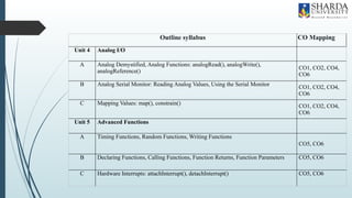lec-1 ppt.pptx ......................... | PPTX