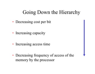 Going Down the HierarchyGoing Down the Hierarchy
• Decreasing cost per bitDecreasing cost per bit
I i it• Increasing capacity
• Increasing access time
• Decreasing frequency of access of the
memory by the processormemory by the processor
 