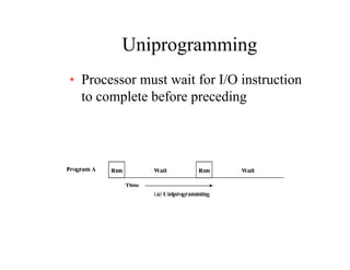 UniprogrammingUniprogramming
• Processor must wait for I/O instructionProcessor must wait for I/O instruction
to complete before preceding
 