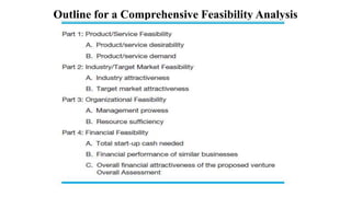 feasibility analysis for entrepreneur Lec 2