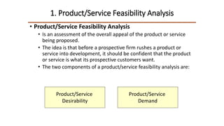 feasibility analysis for entrepreneur Lec 2