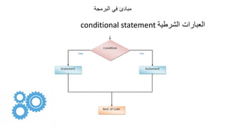 ‫البرمجة‬ ‫في‬ ‫مبادئ‬
‫الشرطية‬ ‫العبارات‬
conditional statement
 