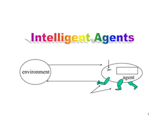 1
environment
agent
 