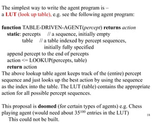 Lec 2-agents | PPT