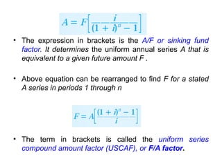 Lec-2-How Time and Interest affect Money.pptx