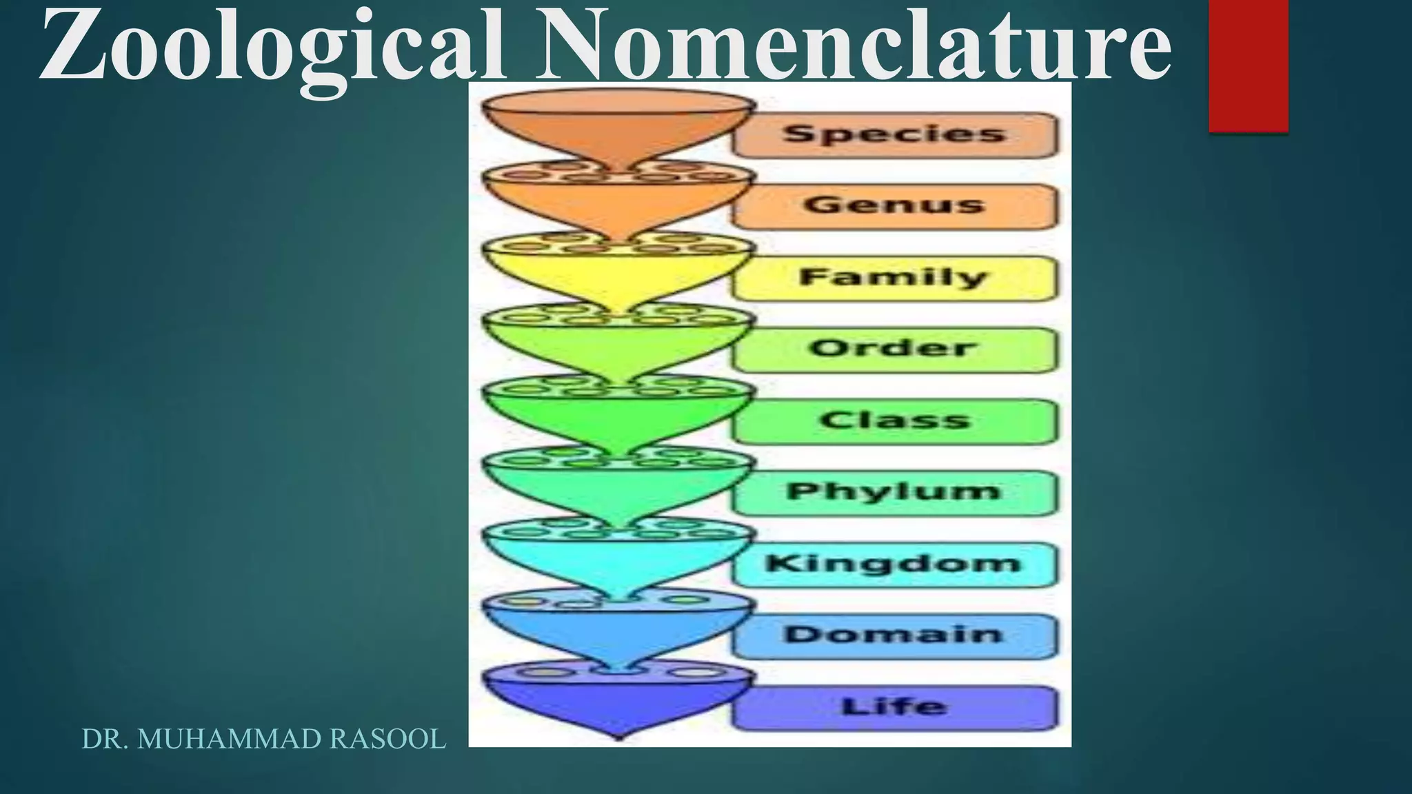 Lec. 18 Binomenclature PPT