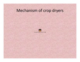 Mechanism of crop dryers
How grain dryers work (1).mp4
 