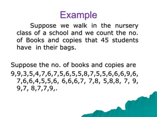 CUMULATIVE FREQUENCY POLYGON or OGIVE | PPT