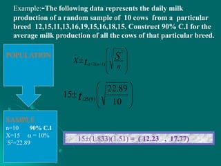 Example:-The following data represents the daily milk
production of a random sample of 10 cows from a particular
breed 12,15,11,13,16,19,15,16,18,15. Construct 90% C.I for the
average milk production of all the cows of that particular breed.
POPULATION
SAMPLE
n=10 90% C.I
X=15  = 10%
S2=22.89
15(1.833)(1.51) = ( 12.23 , 17.77)








 

n
X St n
2
)1(2/









10
89.22
15 )9(05.t
 