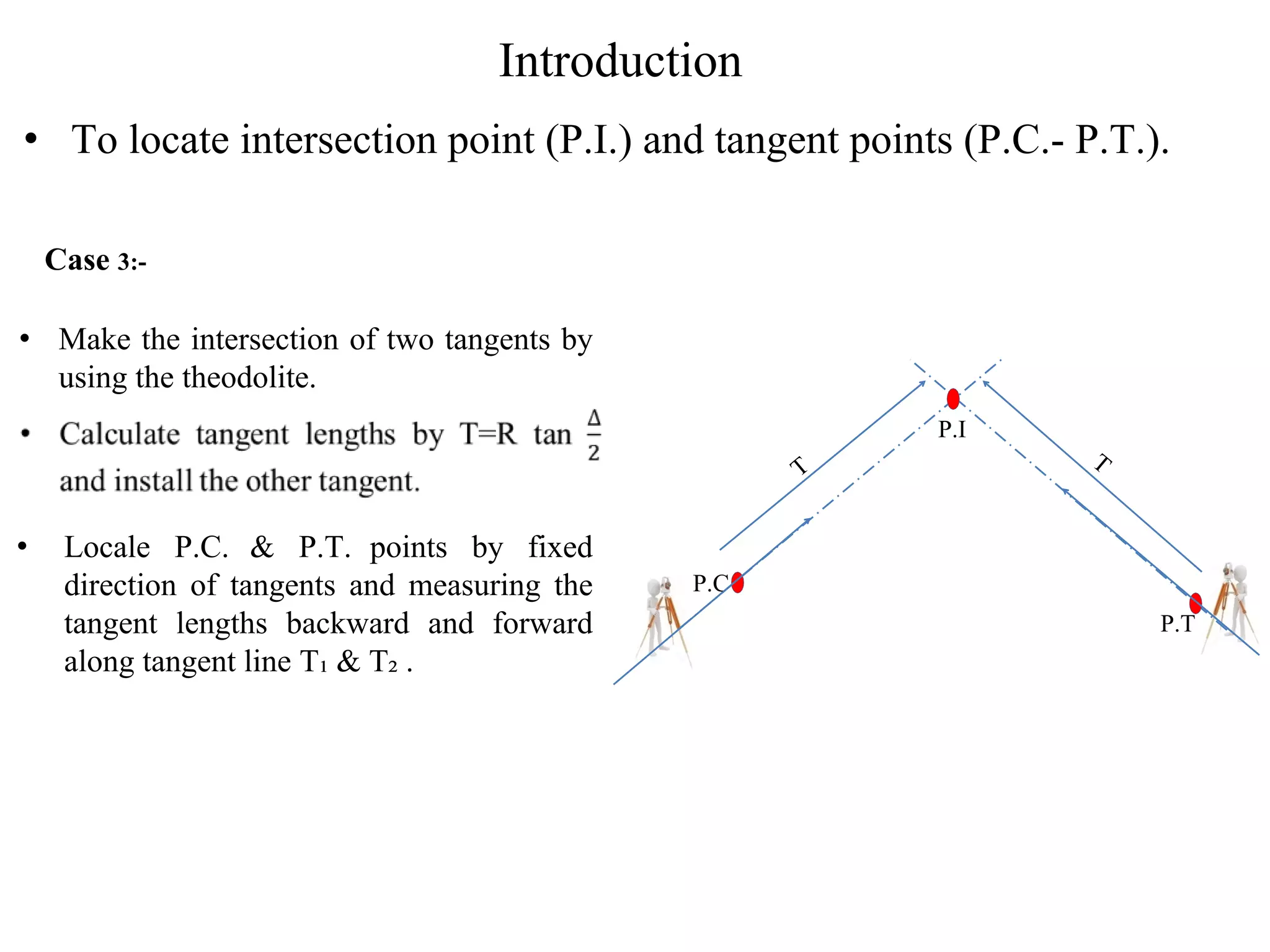 • To locate intersection point (P.I.) and tangent points (P.C.- P.T.).
Introduction
T
T
P.C
P.I
P.T
Case 3:-
• Make the intersection of two tangents by
using the theodolite.
 
• Locale P.C. & P.T. points by fixed
direction of tangents and measuring the
tangent lengths backward and forward
along tangent line T₁ & T₂ .
 