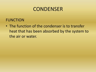 CONDENSER
FUNCTION
• The function of the condenser is to transfer
heat that has been absorbed by the system to
the air or water.
 