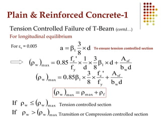 Beam Compression Controlled Failure Lec 20 21-22 | PPT