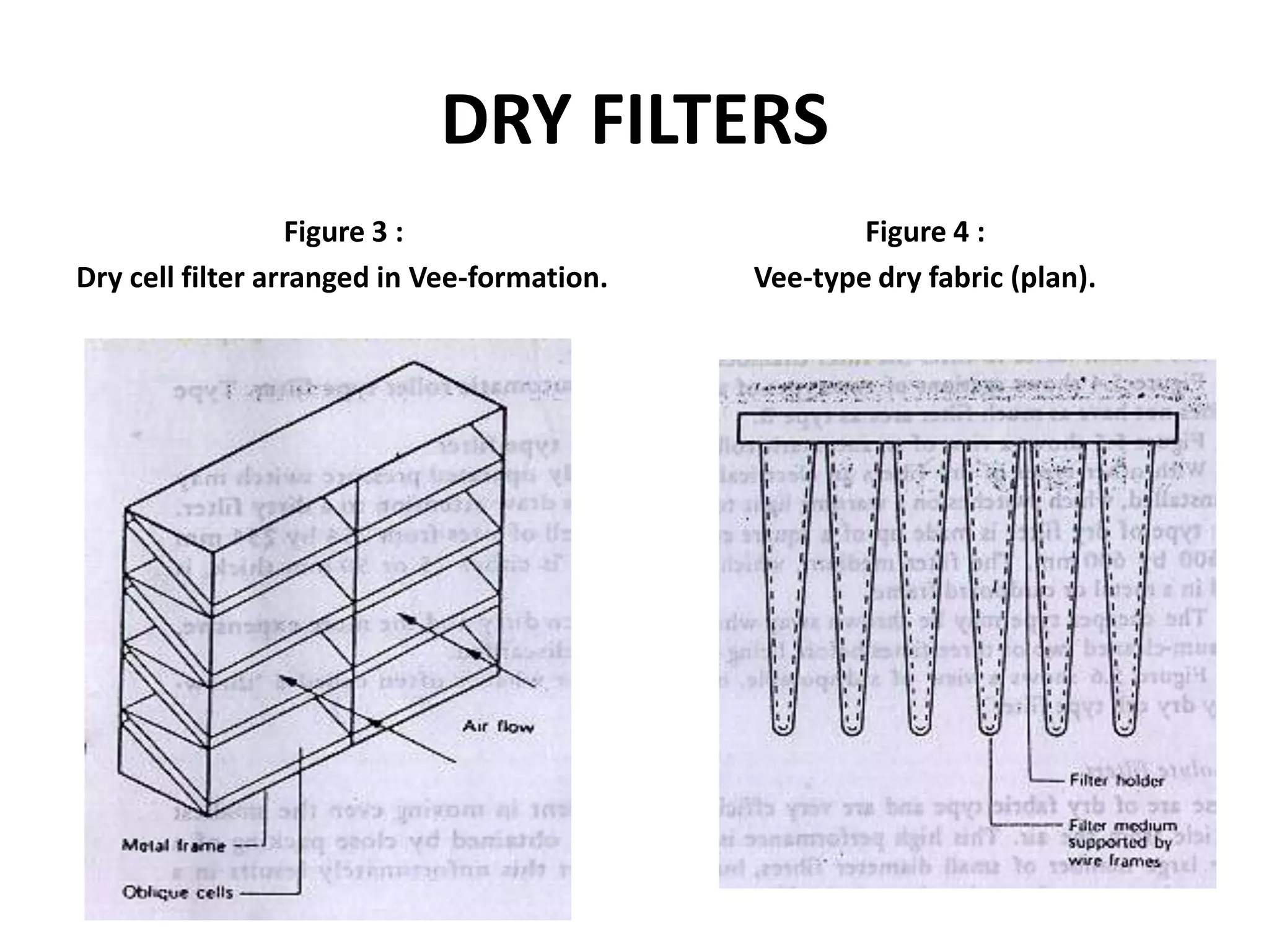 DRY FILTERS
Figure 3 :
Dry cell filter arranged in Vee-formation.
Figure 4 :
Vee-type dry fabric (plan).
 