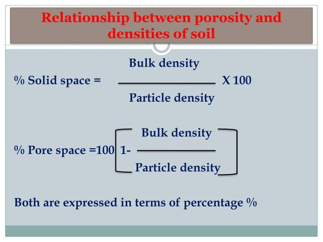 Soil Bulk Density Particle Density Soil Bulk Density Particle Density